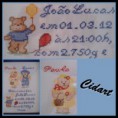 Quadro do Bebê
